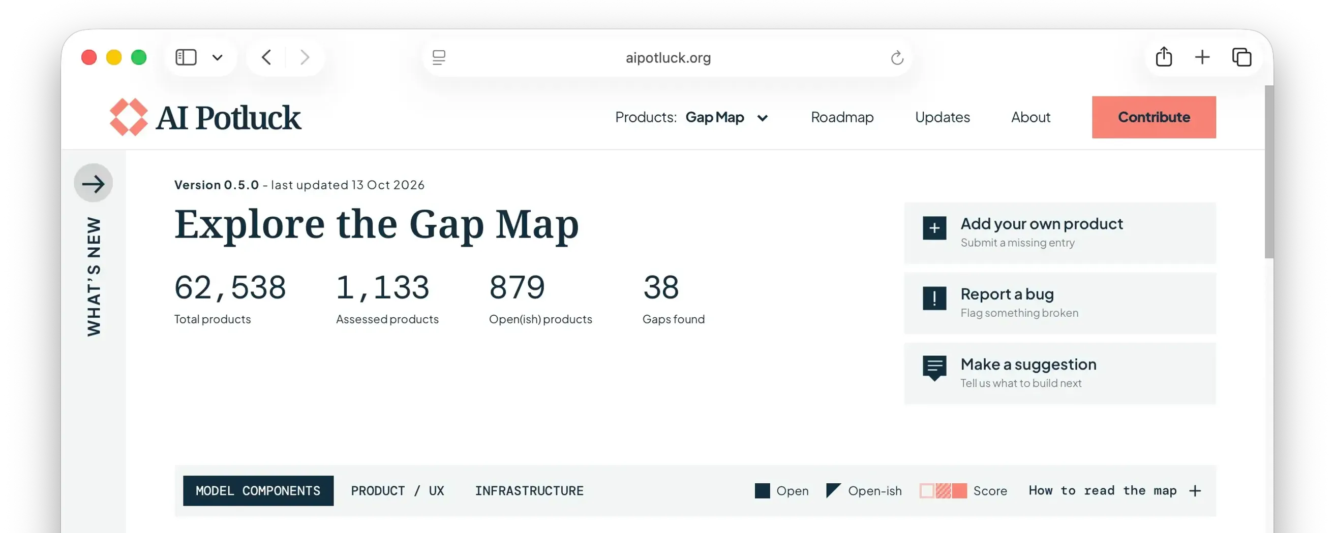 Screenshot of the Gap Map from Oct 13, 2026 showing more than 1000 products scored.