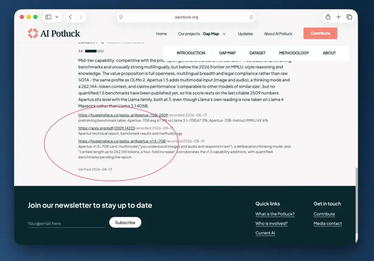 every gap map score now traces to a rule you can check