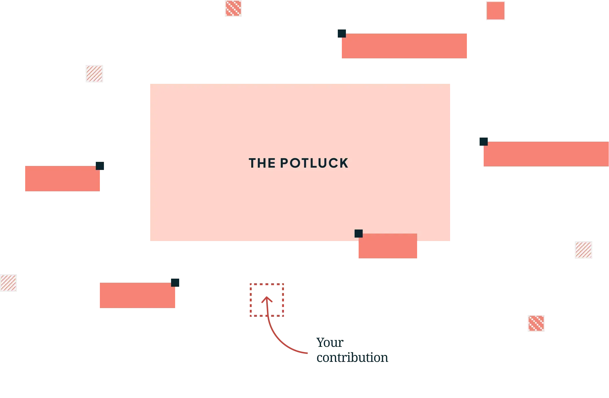 The Potluck